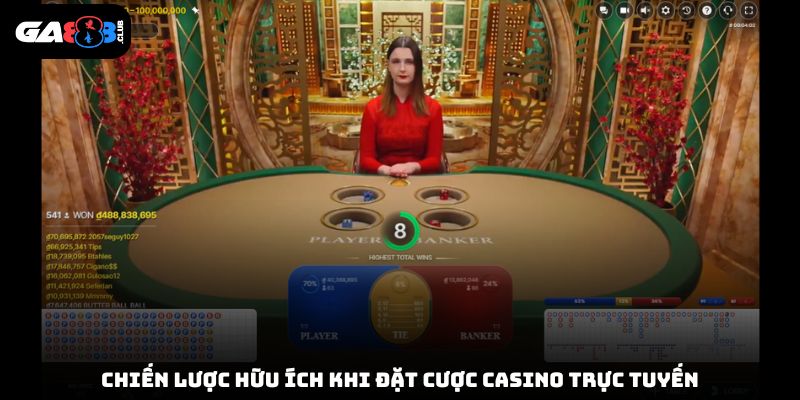Chiến lược hữu ích khi đặt cược casino trực tuyến